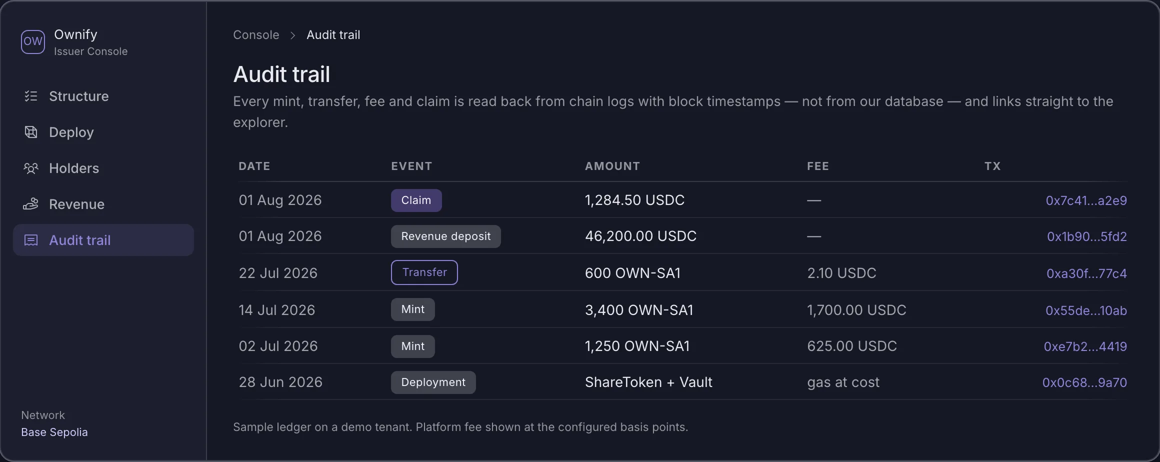 The audit trail listing every mint, transfer, fee and claim with its amount, fee and transaction reference.