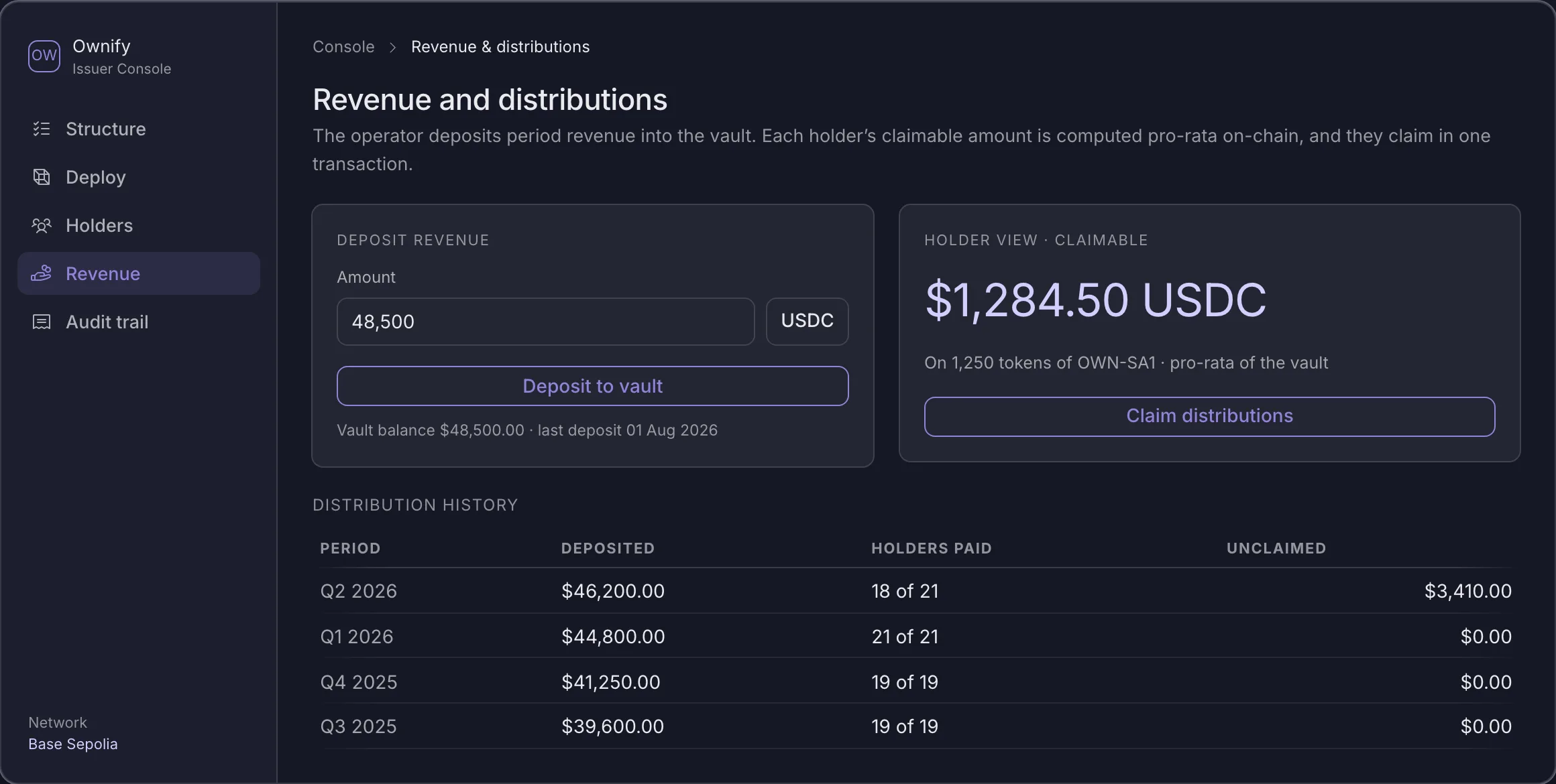 The revenue screen: an operator depositing period revenue into the vault, a holder's claimable balance computed pro-rata, and the distribution history beneath.